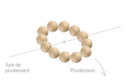 equilibre toupie