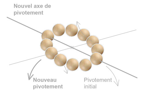 L'étonnante expérience de la toupie qui lévite au-dessus et dans une bulle